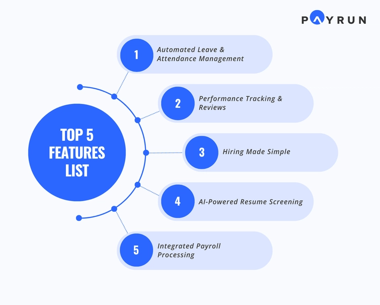 8-game-changing-features-in-hr-software-for-small-businesses