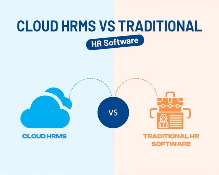 Cloud HRMS Vs Traditional HR Software