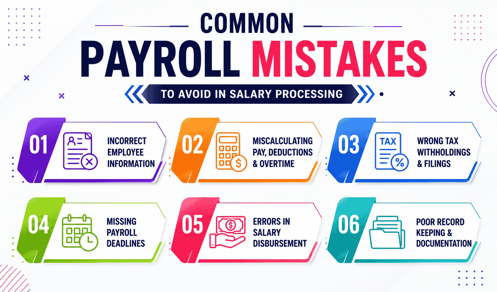 Common Payroll Mistakes To Avoid In Salary Processing