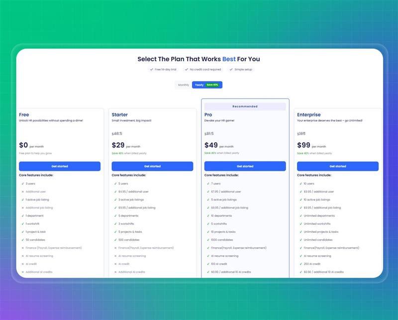 HR Software Pricing